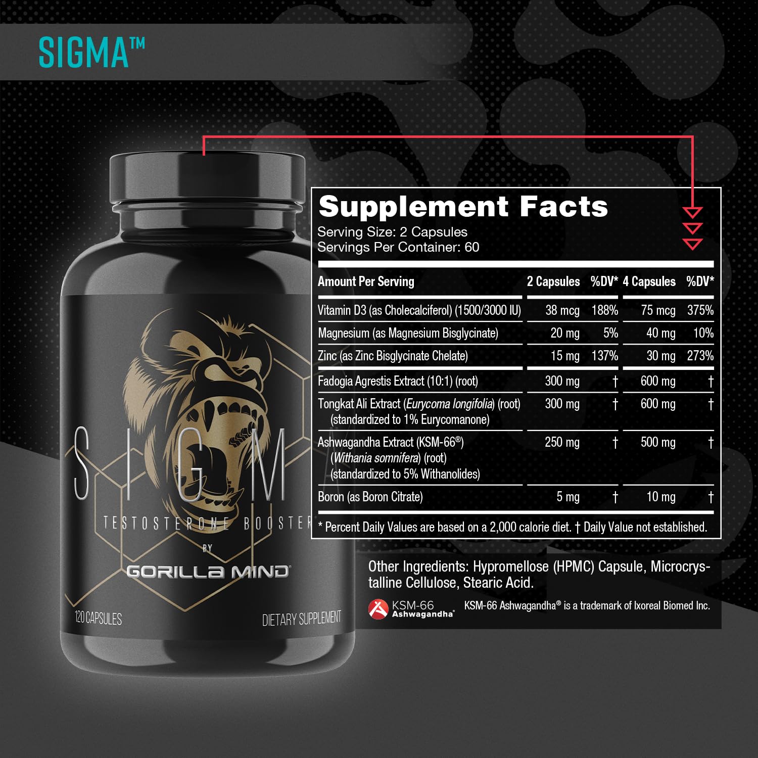 Gorilla Mind Sigma - etiqueta frontal que destaca ingredientes clave para resultados consistentes.