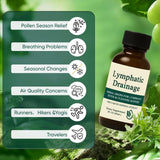 Gotas drenaje linfático: empaque compacto para almacenamiento ordenado.