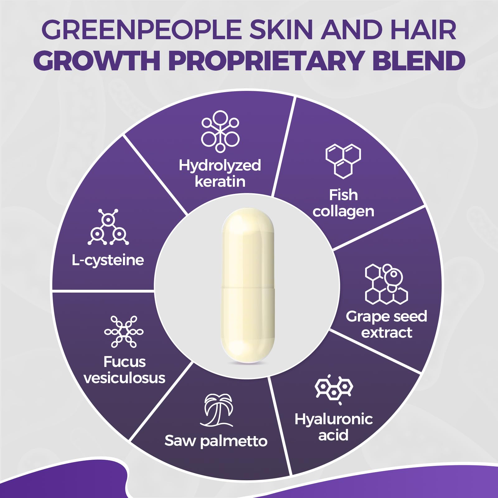 GPGP Queratina, cabello fortaleza, nutrición desde la raíz.