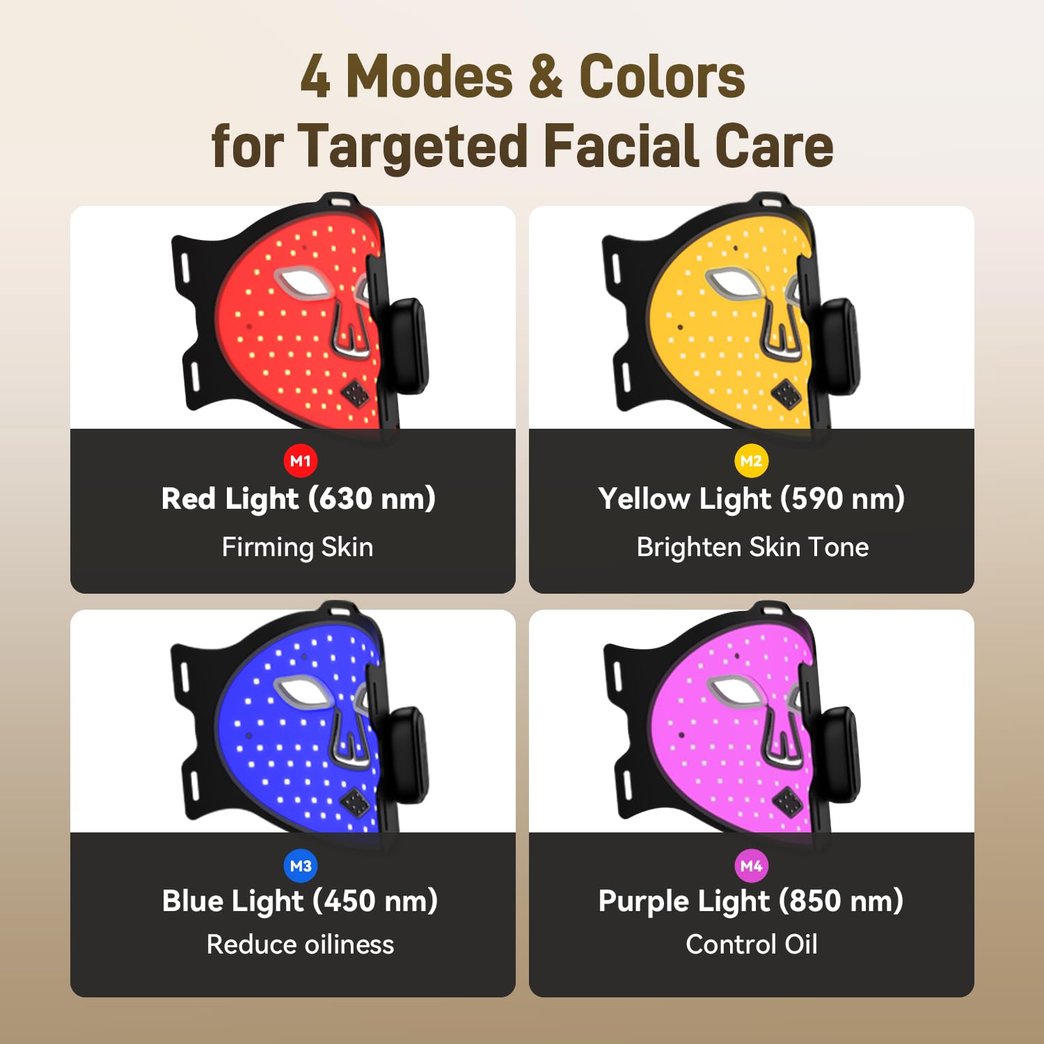 Gracekey, 352 LEDs de alto rendimiento, cobertura facial uniforme.
