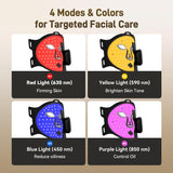 Gracekey, 352 LEDs de alto rendimiento, cobertura facial uniforme.