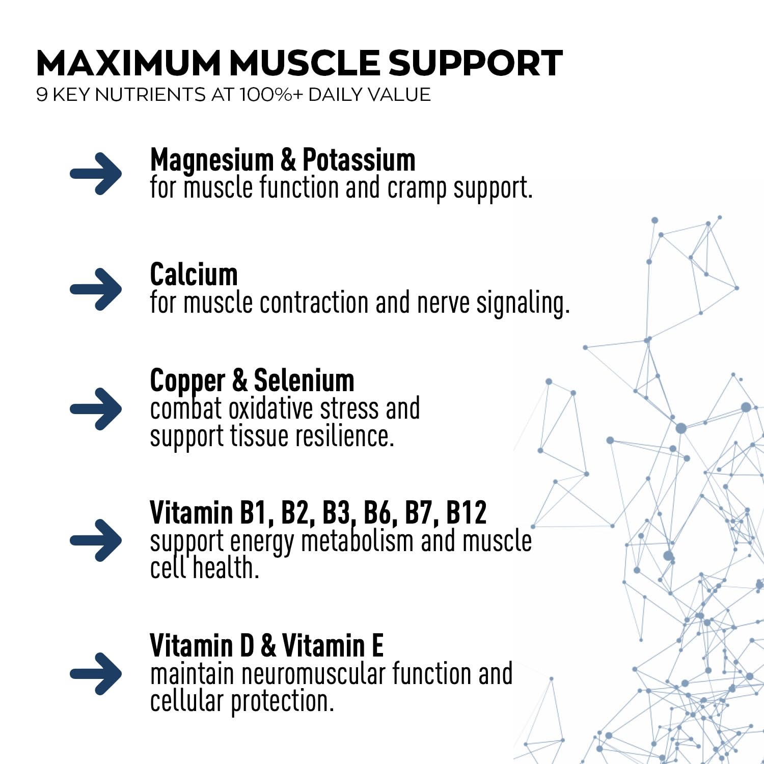 Granions con vitaminas B para energía y recuperación tras esfuerzo