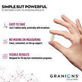 Granions Biotina extracto bilberry para antioxidantes capilares