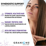 Granions Biotina, Colágeno y Queratina para uñas, fortalecimiento diario.