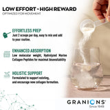Granions bote suplemento articular, envase práctico para uso diario