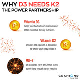Granions caja-presentacion-d3-k2-mk7, envase compacto para dos meses