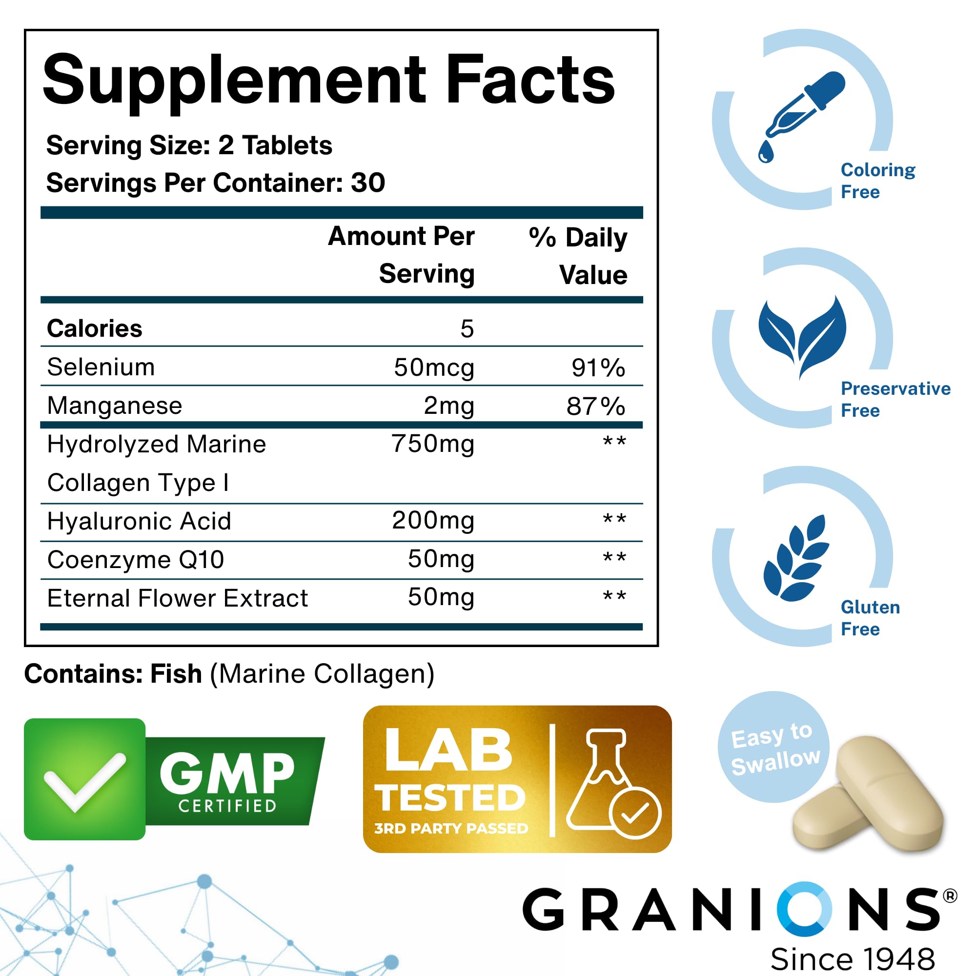 Coenzima Q10 Granions: antioxidante para mantener la vitalidad de la piel