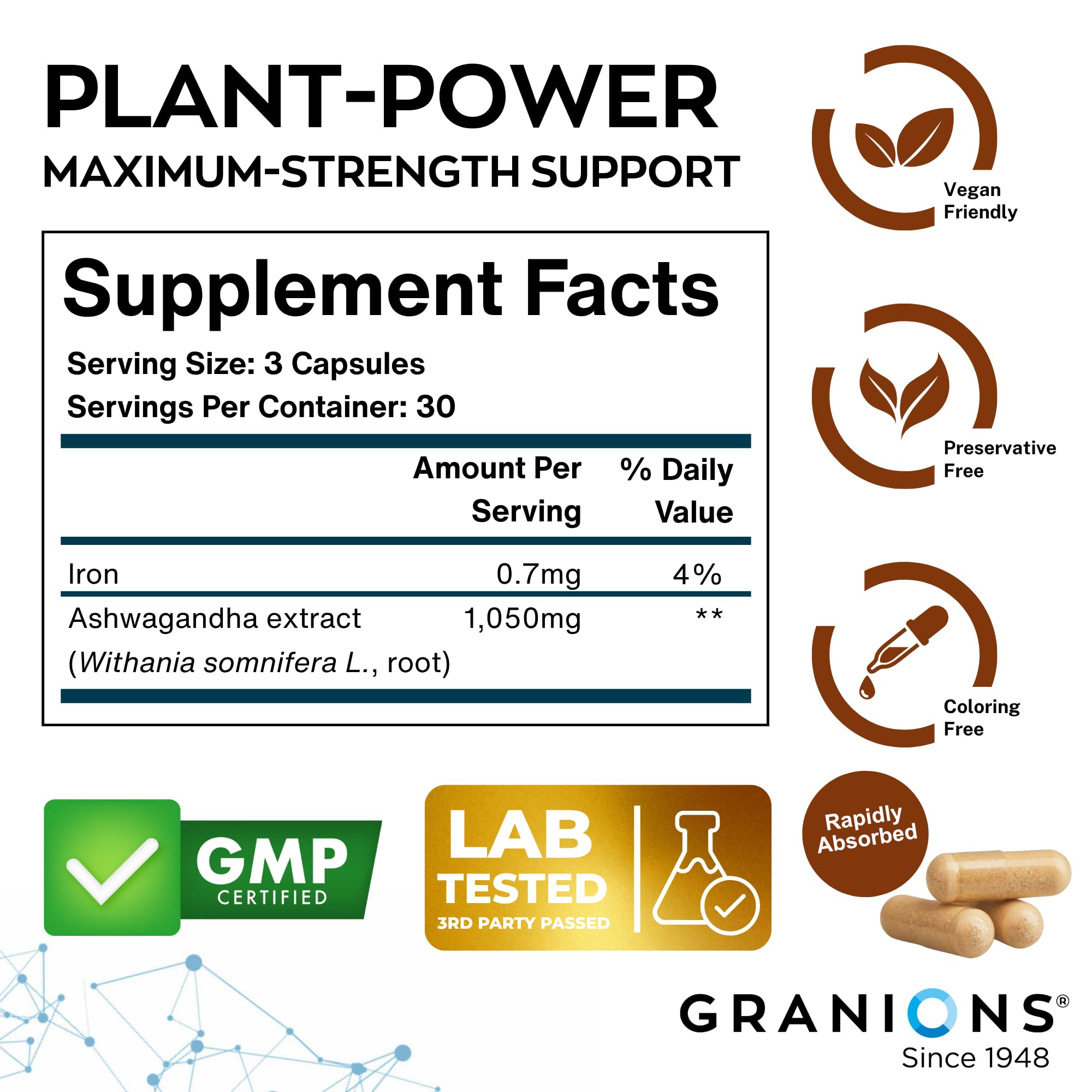 Granions KSM66 Ashwagandha: caja y etiqueta transmiten calidad cGMP desde 1948.