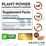 Granions KSM66 Ashwagandha: caja y etiqueta transmiten calidad cGMP desde 1948.