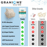Granions polvo sin azúcar ni conservantes, fórmula limpia