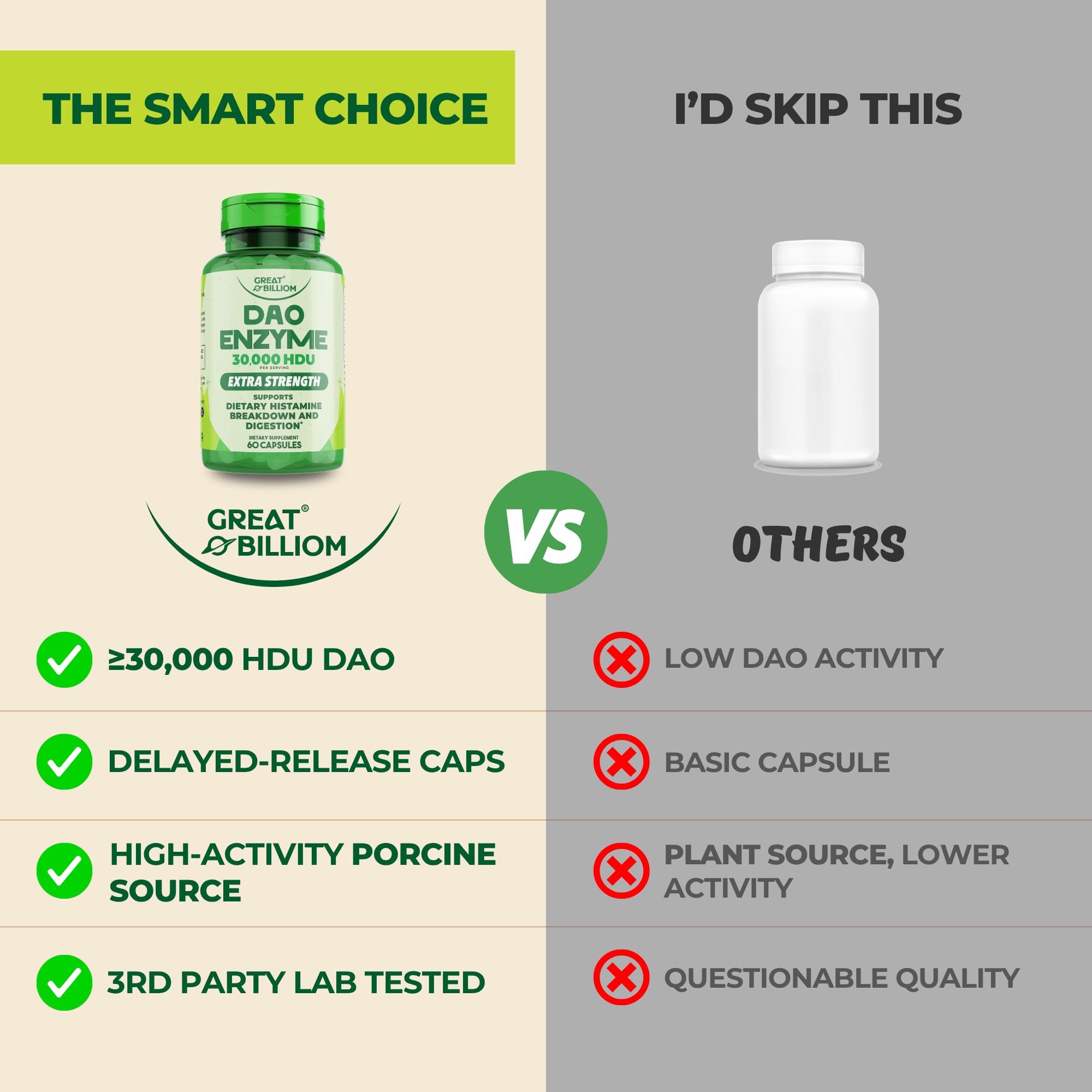 GREAT BILLIOM DAO Enzyme: marca estadounidense de suplementos de calidad.