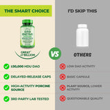 GREAT BILLIOM DAO Enzyme: marca estadounidense de suplementos de calidad.