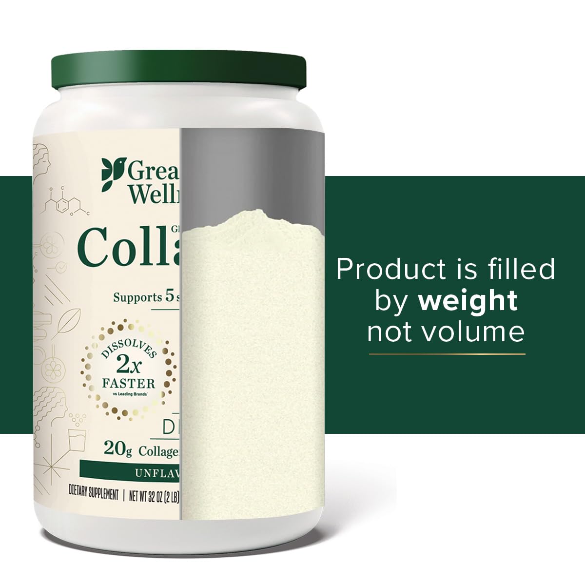 Fórmula limpia apta para dietas cetogénicas y paleo.