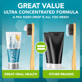 Great Oral Health sensibilidad-dientes dentífrico: alivio potencial de la sensibilidad