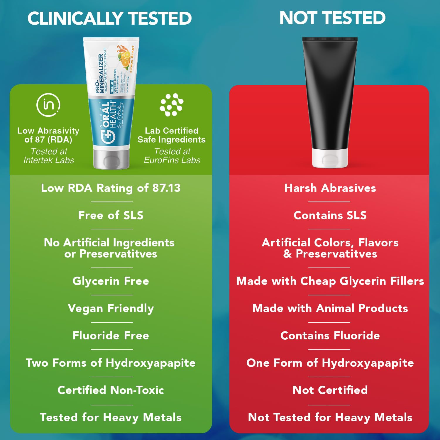 Great Oral Health textura cremosa dentífrico: limpieza suave y cuidadosa