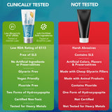 Great Oral Health textura cremosa dentífrico: limpieza suave y cuidadosa
