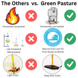 Green Pasture opción en cápsulas como alternativa
