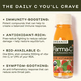 Greenhouse Juice Farma-C+ shot espino amarillo, fuente natural de vitamina C