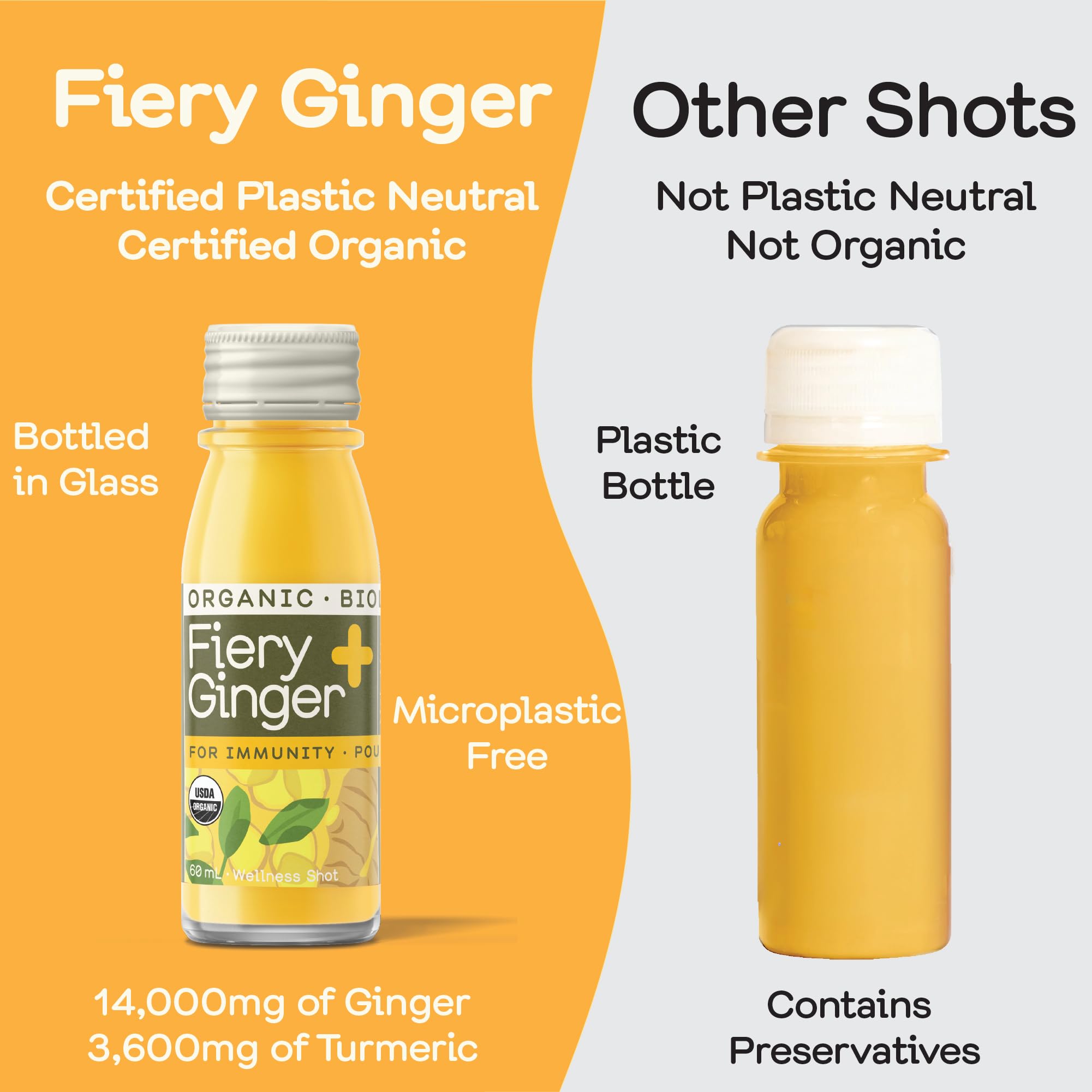 Ingredientes orgánicos de Greenhouse Juice jengibre y curcuma