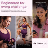 Etiqueta GMP y pruebas externas en GreenLab Creatine HCL+