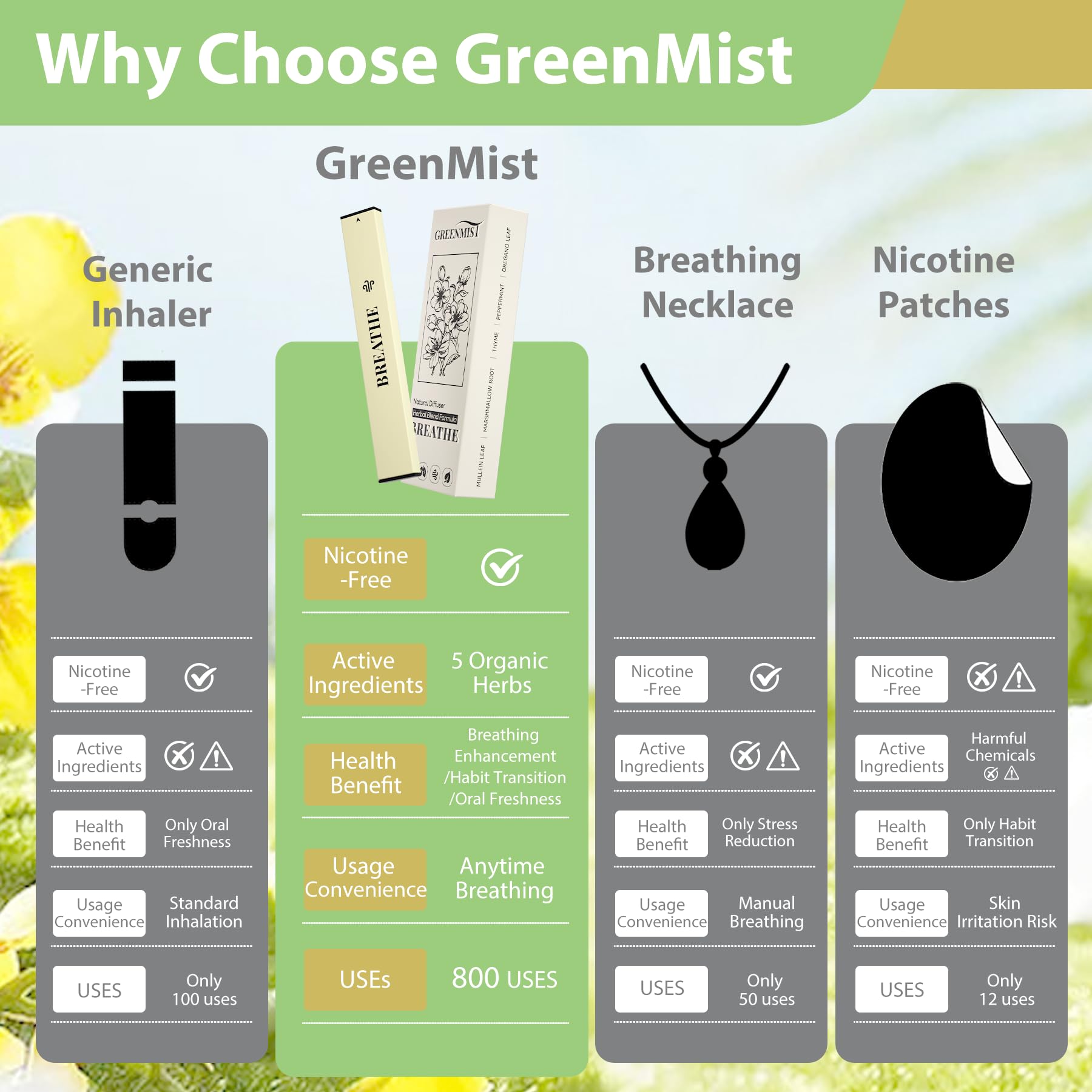 GreenMist: difusor de tomillo para sensación fresca y respiración agradable.