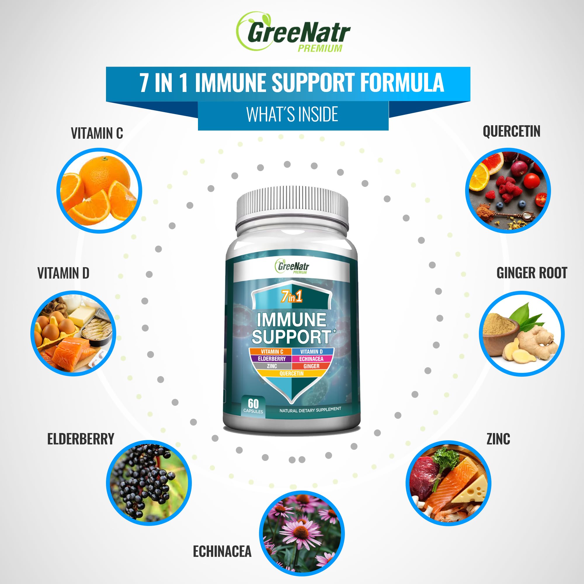 Greennatr vitaminas C, D3 y zinc para defensa natural