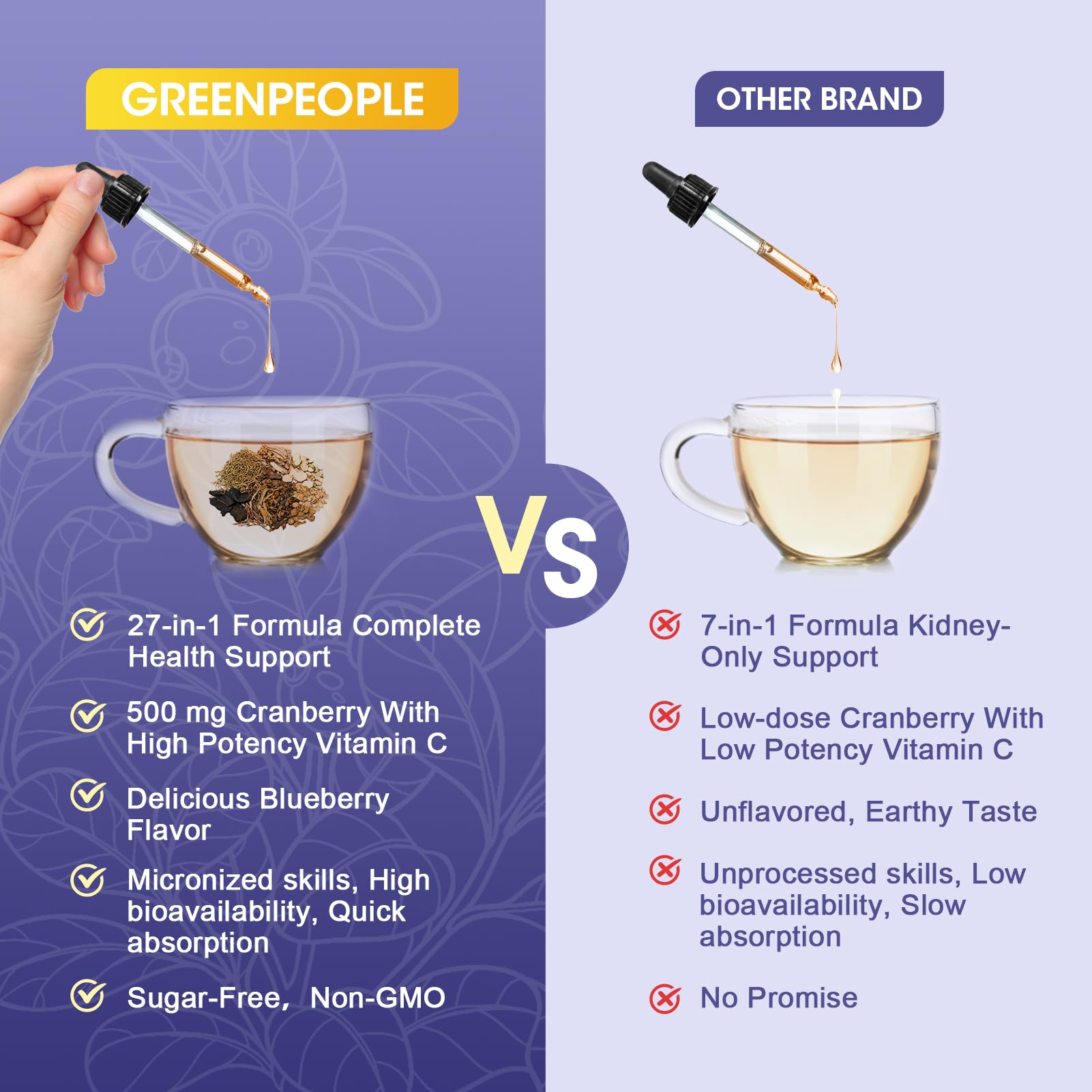 GREENPEOPLE Kidney Cleanse, extracto chanca piedra, mezcla herbal potente para bienestar.
