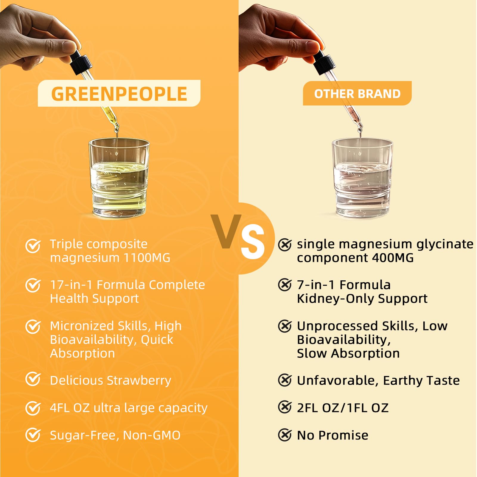 Manos sosteniendo frasco GREENPEOPLE para uso diario cómodo