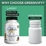 GREENVIFY BioDentex Max: uso diario en viaje y rutina diaria.