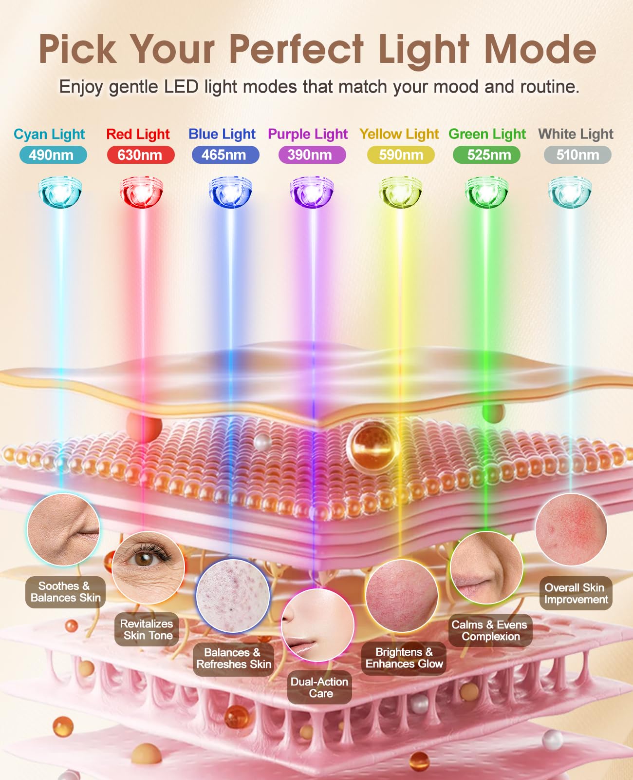 Greprety máscara LED luz verde para la cara, sesión suave y agradable.