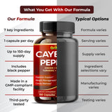GriMed Ultra Cayenne: certificación de calidad ISO 17025 para seguridad y pureza.