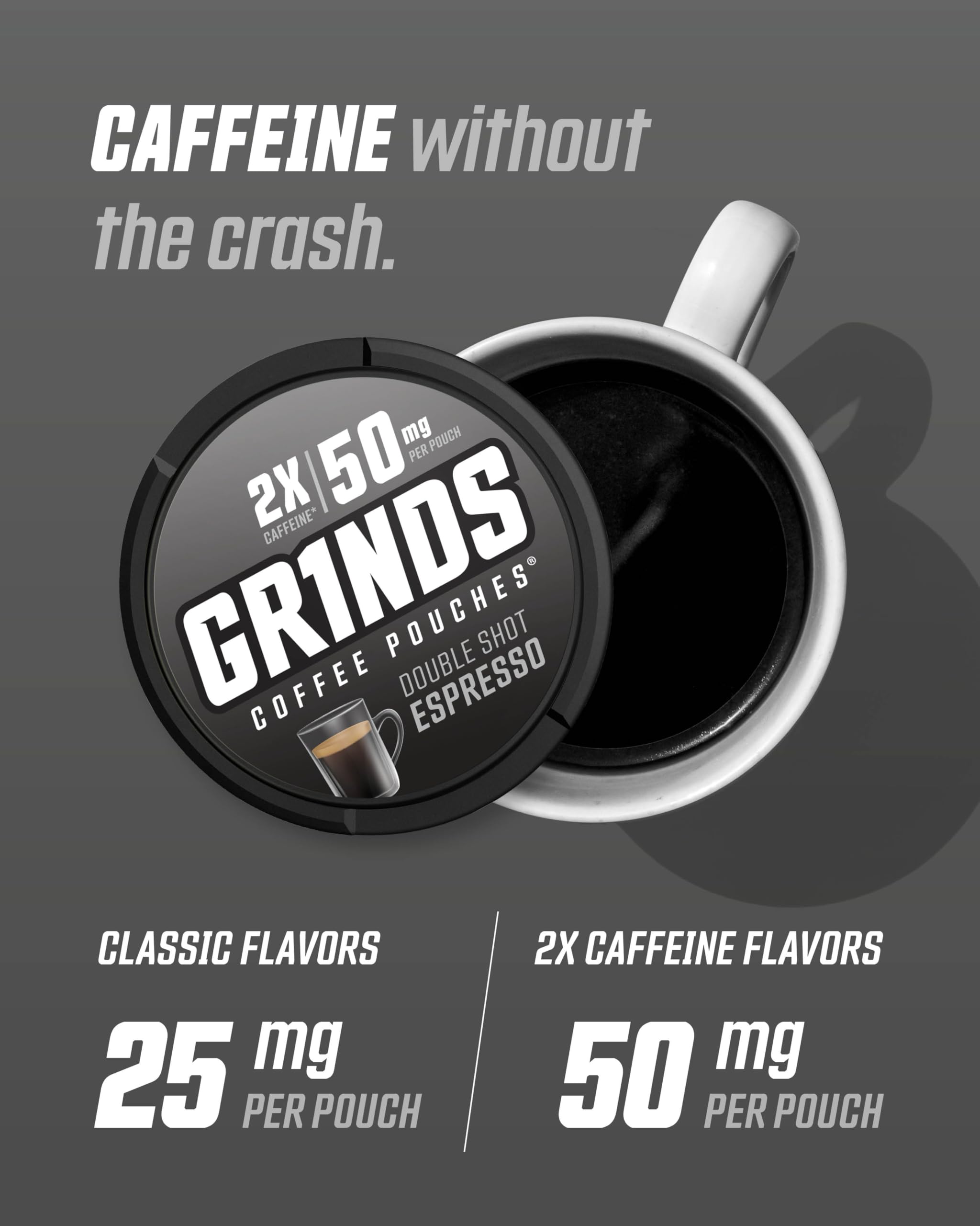 Grinds Pouches Caramel, toque dulce para un impulso matutino sin nicotina