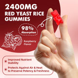 GrnLife almacenamiento seguro, conservar las gominolas en buen estado.