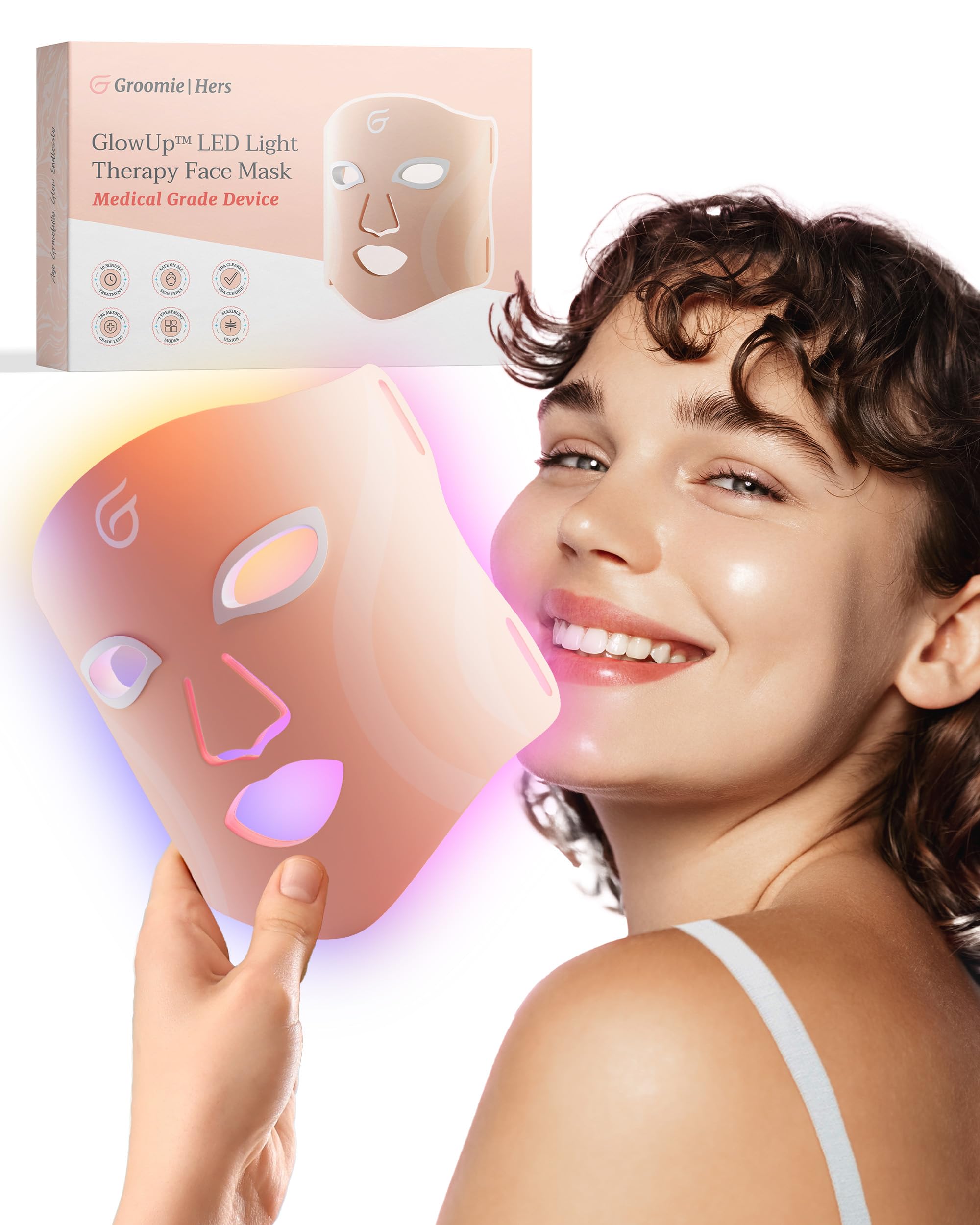 Groomie GlowUp: máscara frontal para sesiones rápidas de cuidado facial en casa.