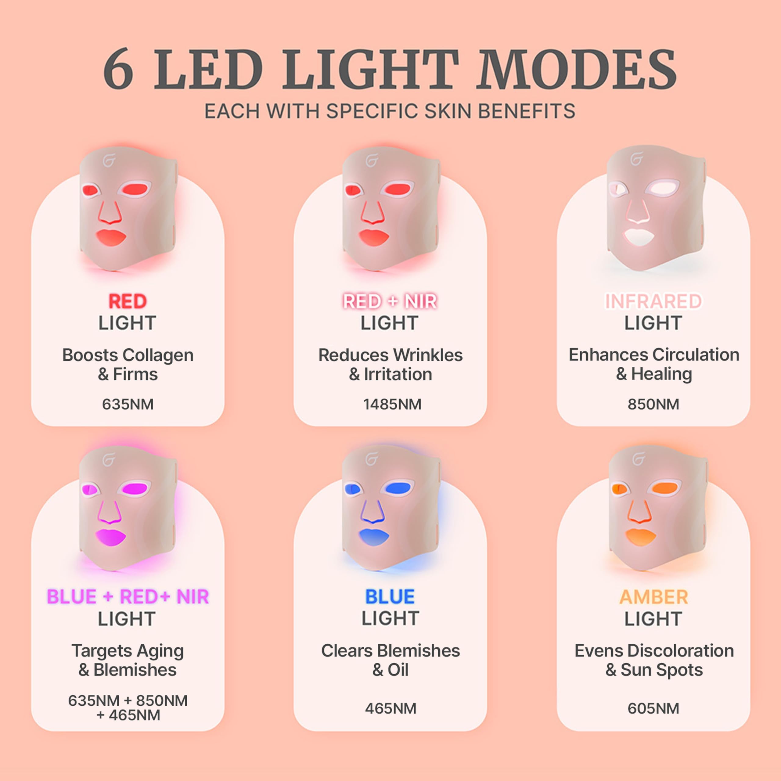 Groomie GlowUp: primer plano de luz para claridad y tono uniforme.