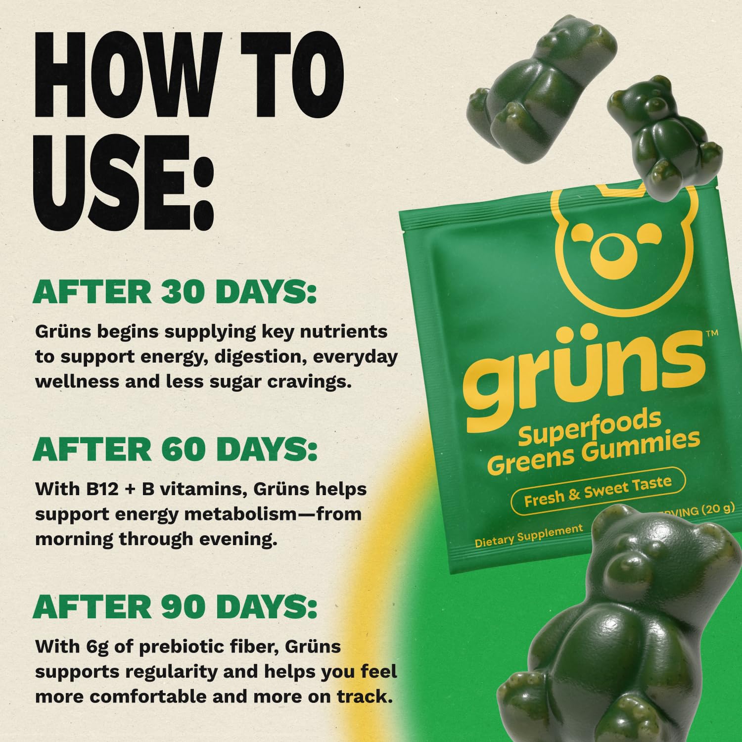 Gomitas Grüns con 6 g de fibra, apoyo digestivo diario.