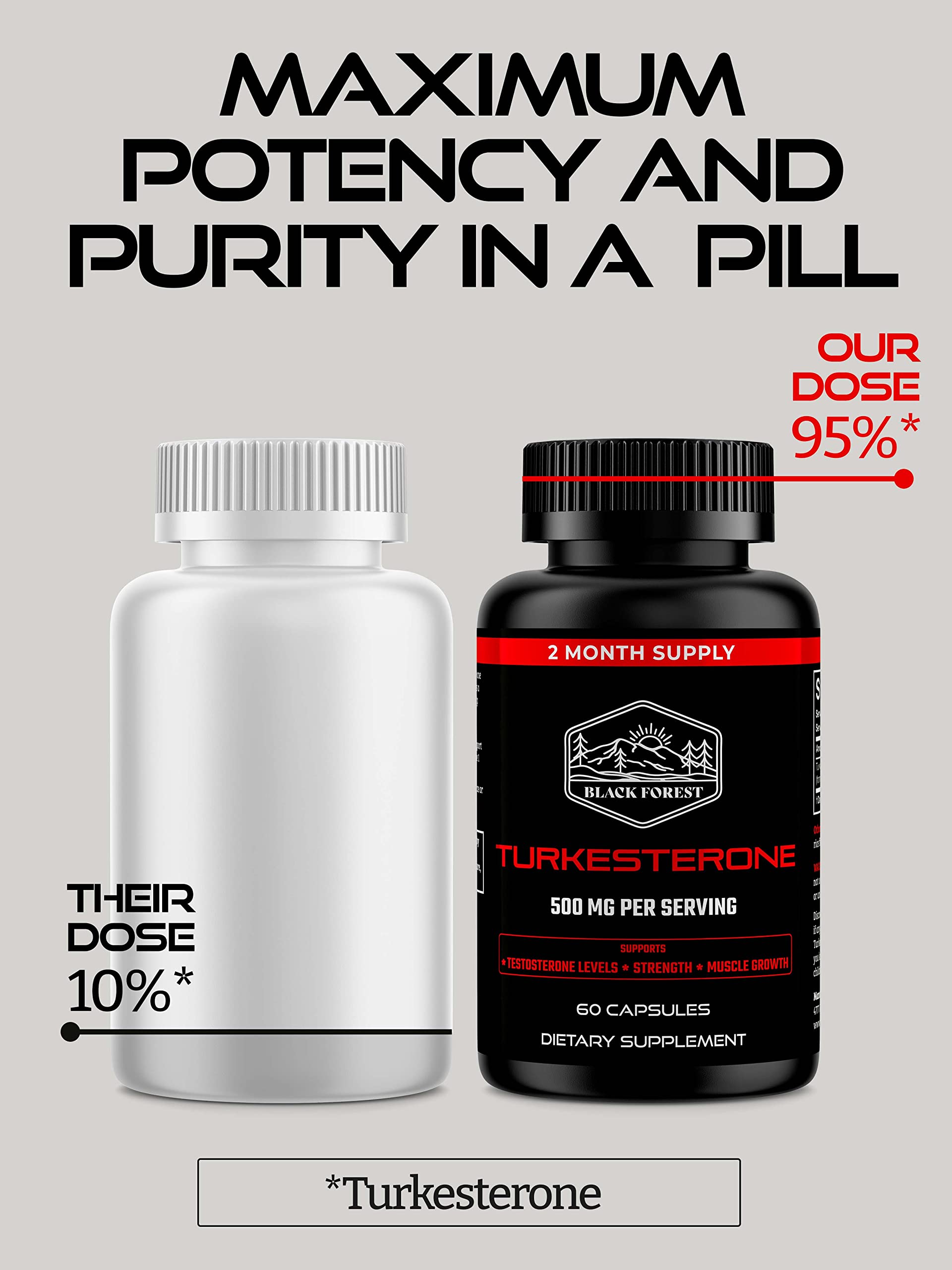 Black Forest Turkesterone: guía de uso para rutina de entrenamiento.