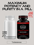 Black Forest Turkesterone: guía de uso para rutina de entrenamiento.
