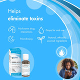 GUNA Matrix Desintoxicación: cuentagotas para dosis precisas en agua.