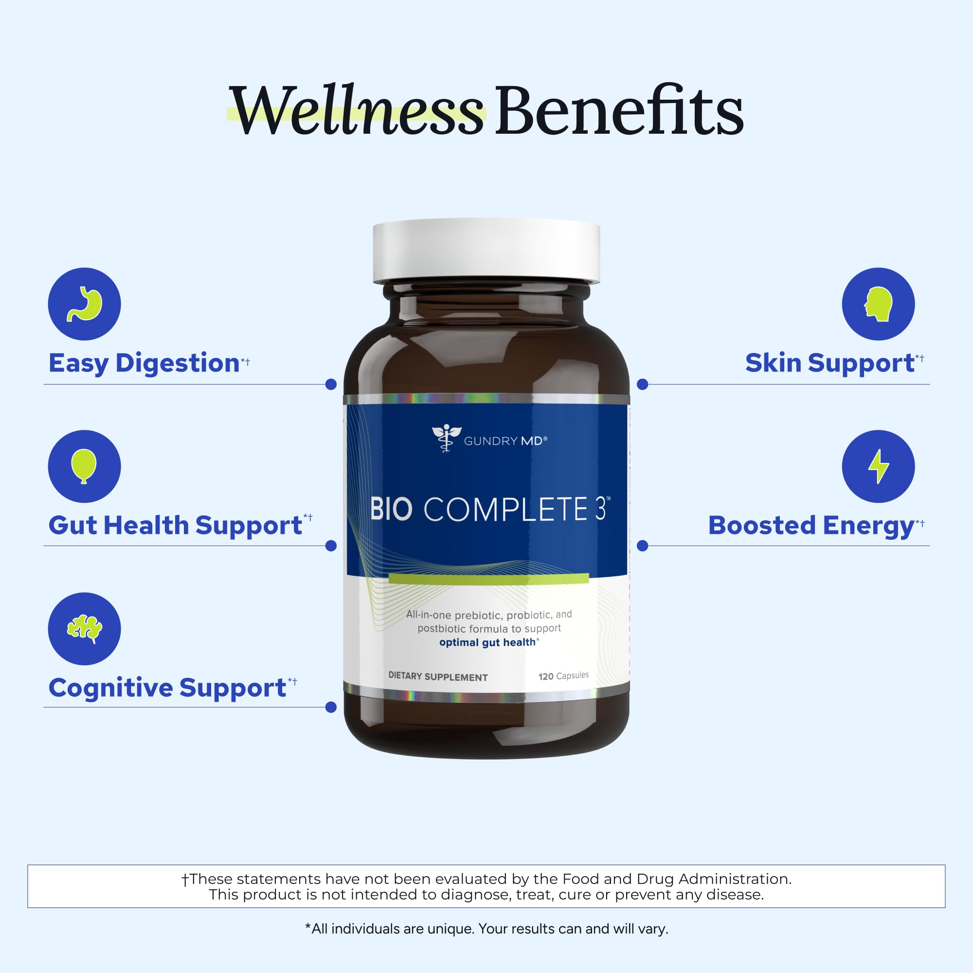 Gundry MD Bio Complete 3: cuidado de la piel gracias a la salud intestinal.