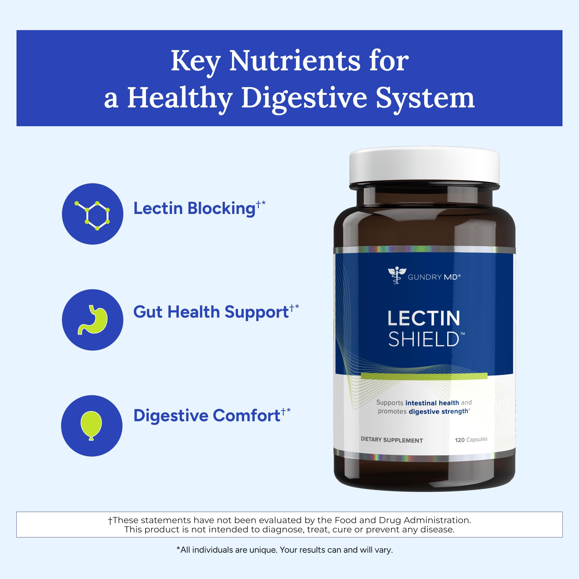 Gundry MD Lectin Shield: dosis diarias para un consumo cómodo.