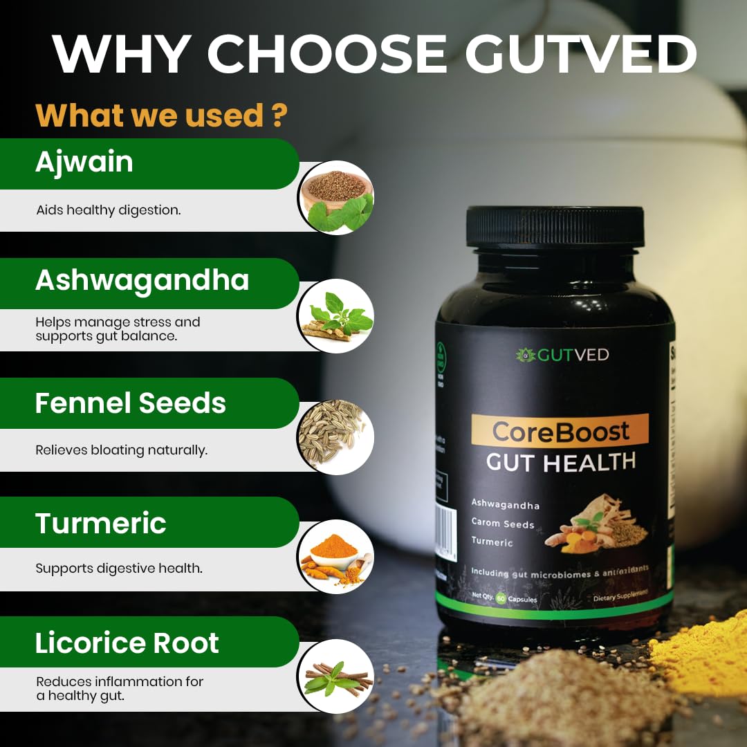 GUTVED Cúrcuma y jengibre: ingredientes cálidos para aroma y confort digestivo