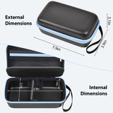 GWCASE estuche con cierre zip doble para acceso rápido.