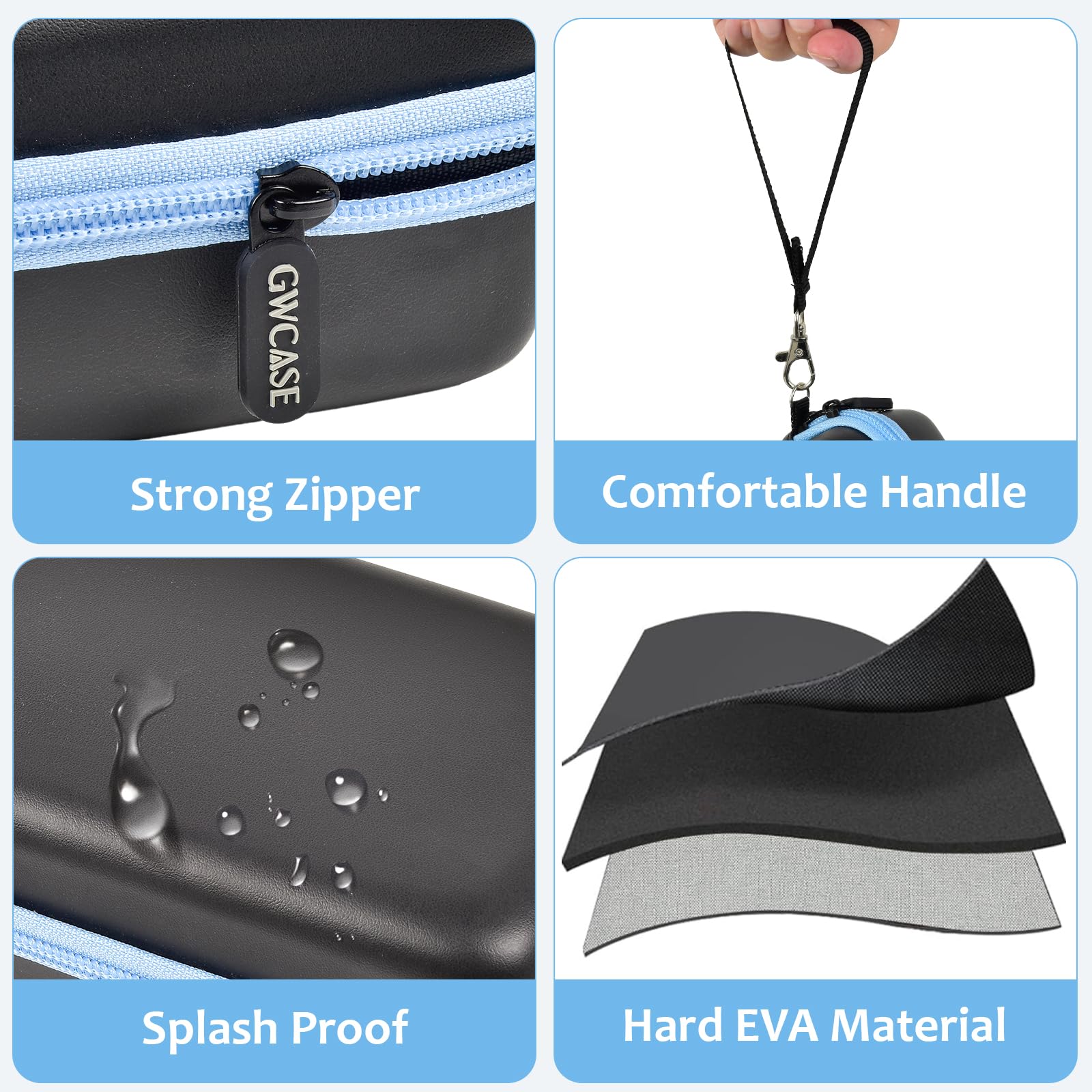 GWCASE estuche lentes con protección EVA rígida ante agua y polvo.