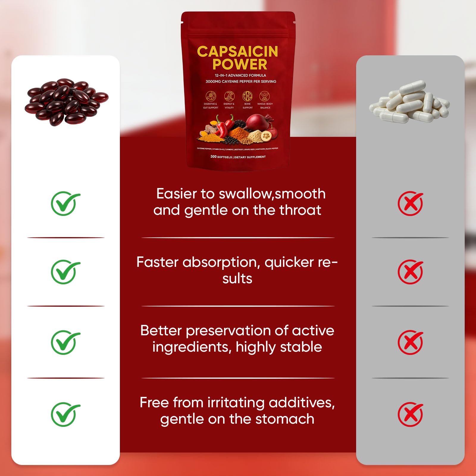 GXSAE Capsaicin Power cápsulas en mano para consumo diario