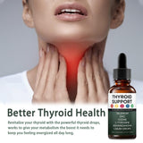 GXSAE Kindled Tiroides Support ingredientes clave en el envase