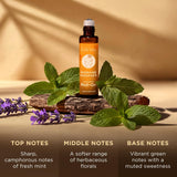 Notas florales de lavanda con menta y hierbabuena del Migraine Manager para impulso fresco.