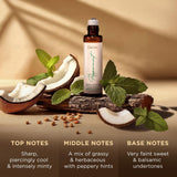 Gya Labs Peppermint Roll-On aplicado en sienes: alivio de tensión y sensación refrescante.