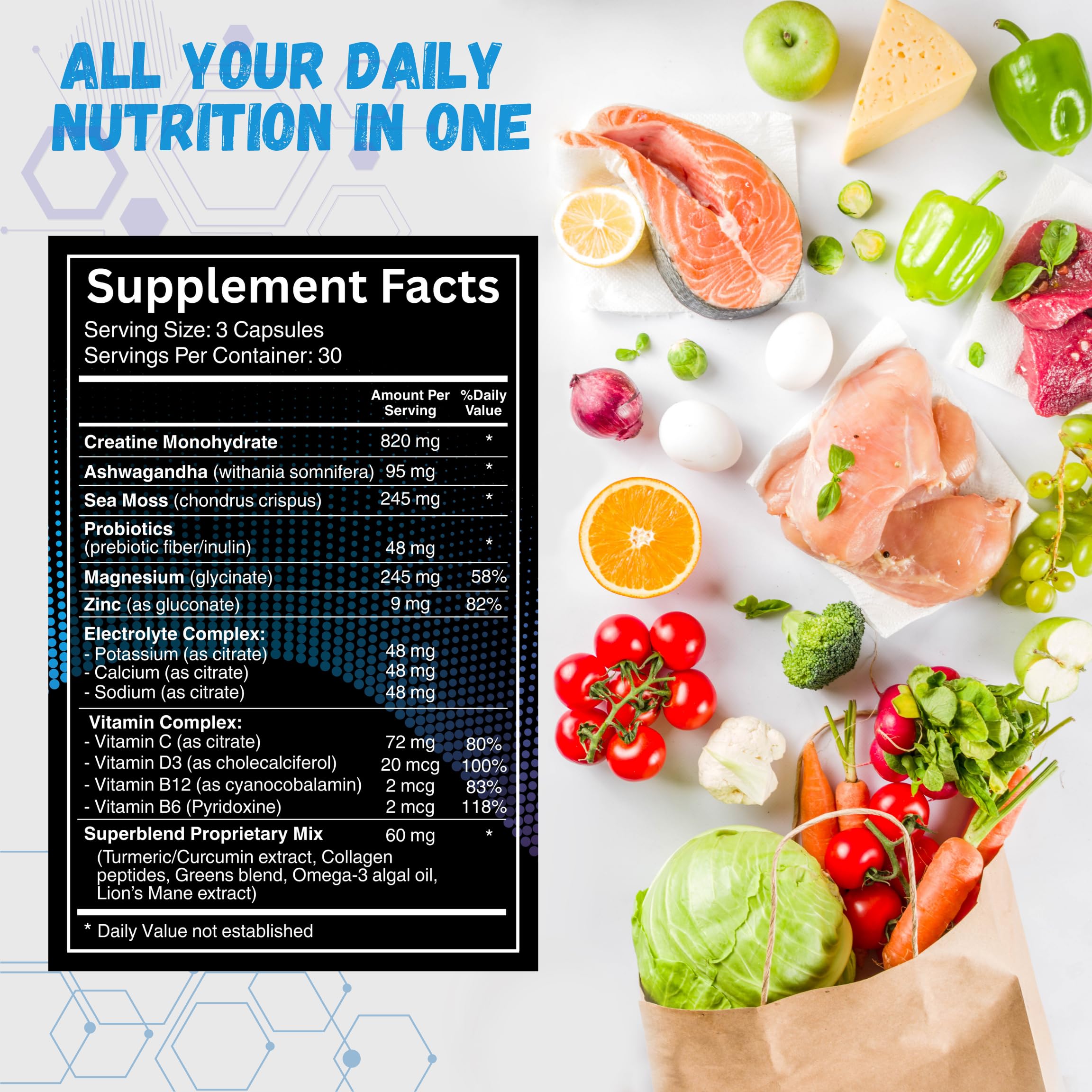 Cápsulas Gymonster con cúrcuma para apoyo antioxidante.