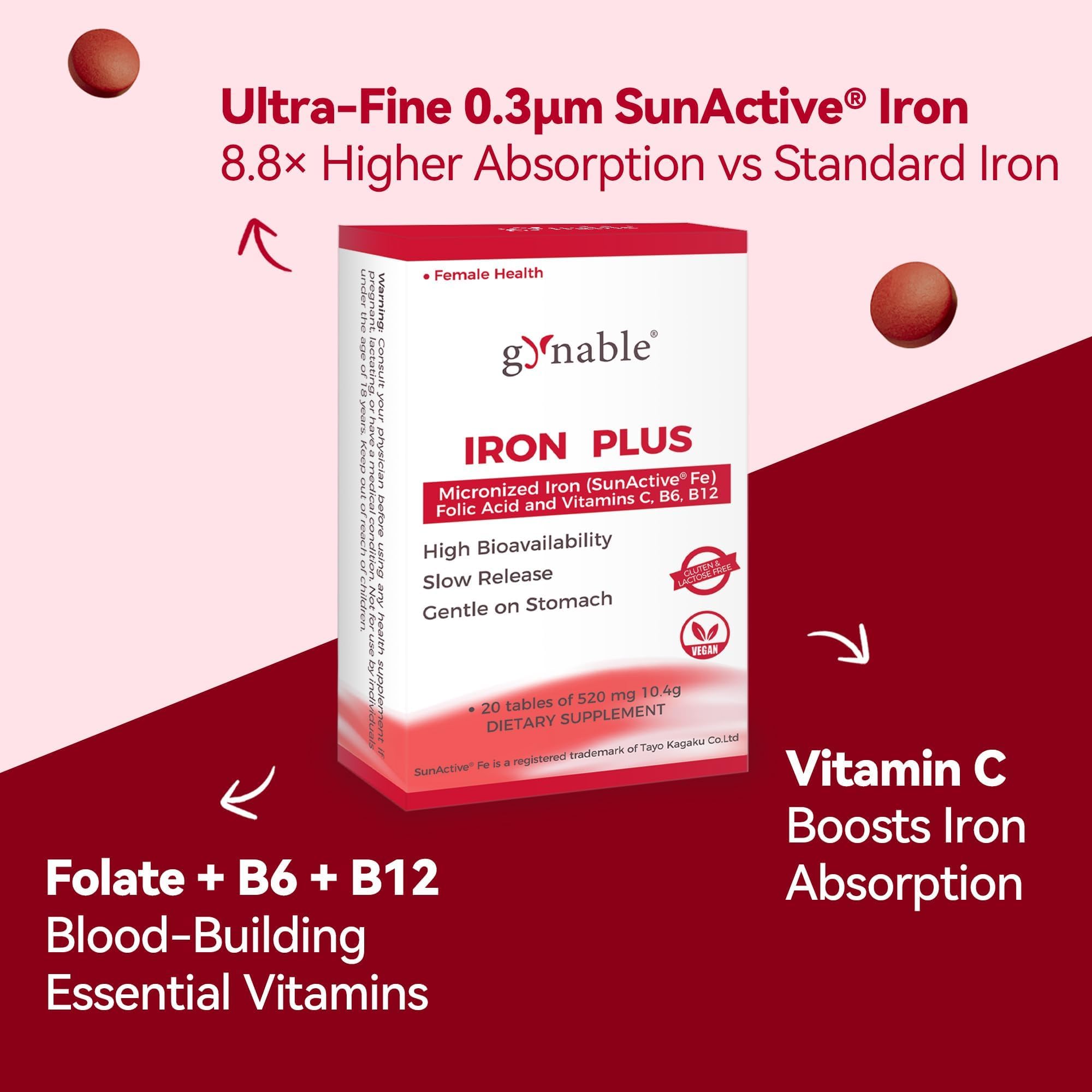 Gynable Iron Plus, embalaje sellado que garantiza frescura y seguridad